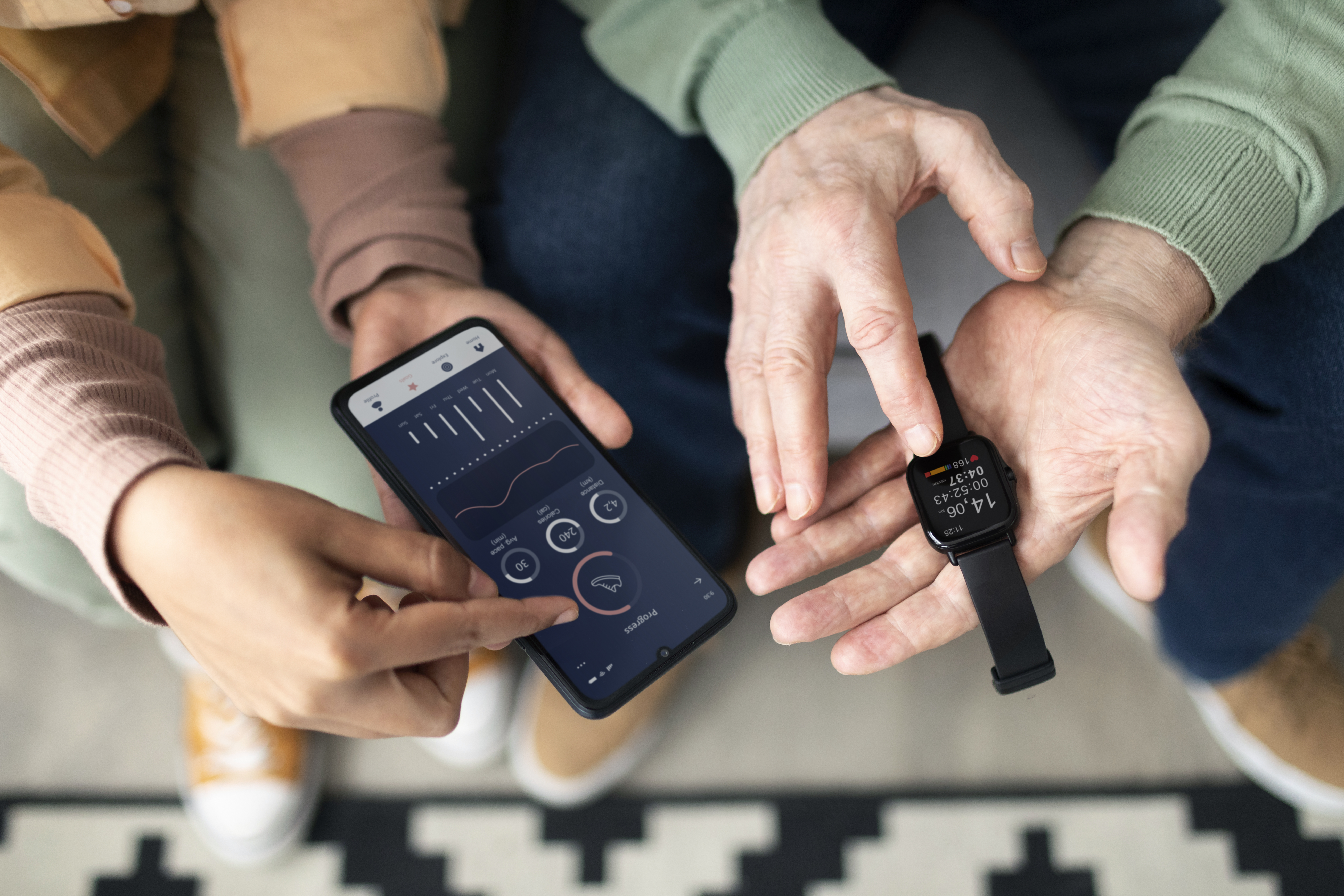 Key Indicators to Watch